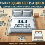 Incographic is showing that How Many Square Feet Is a Queen Bed? Size Guide