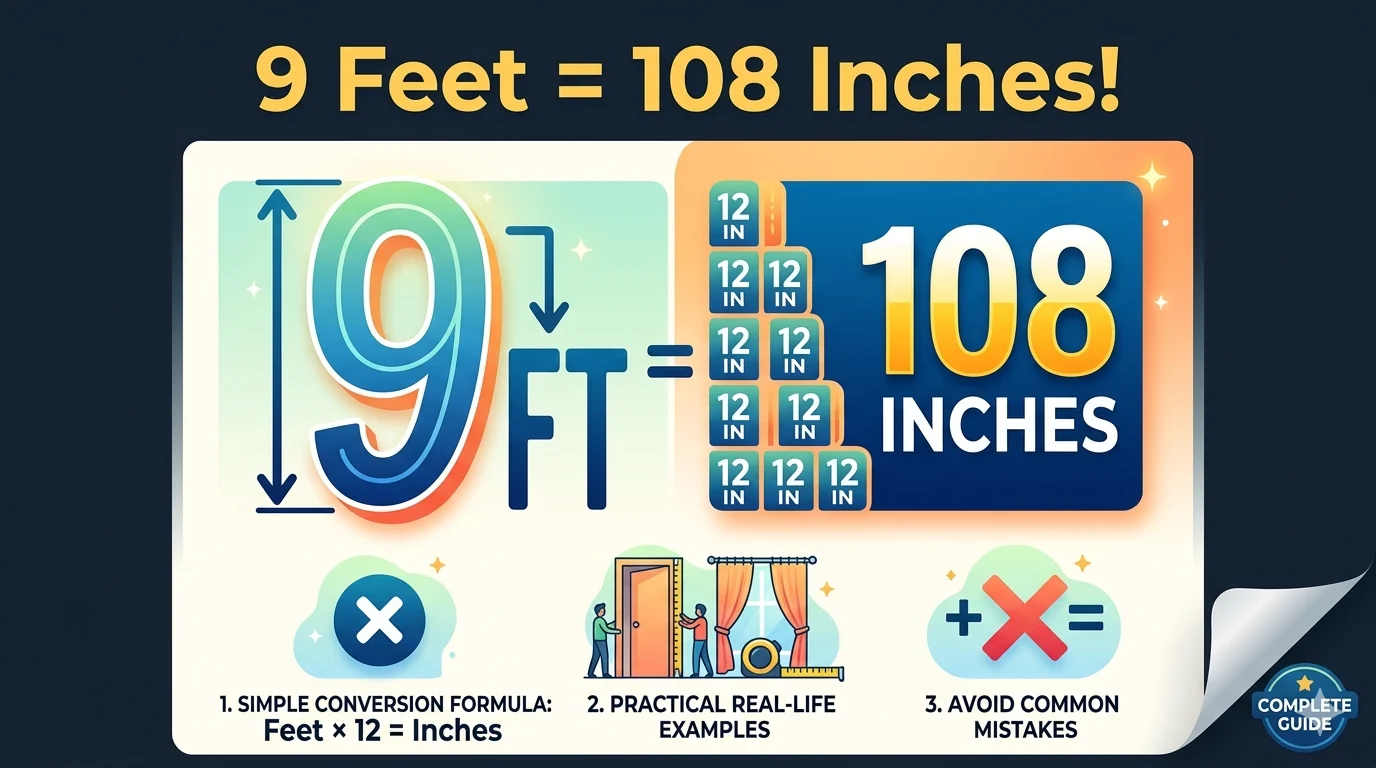 infographic is showing that 9 Feet is How Many Inches? Easy Conversion Guide