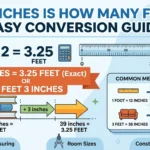Infographic is showing that 39 Inches Is How Many Feet? Easy Conversion Guide