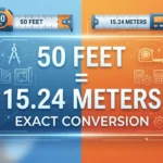 Infographic is showing that How Many Meters Is 50 Feet? Exact Conversion Guide