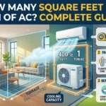 Infographic showing that How Many Square Feet Per Ton of AC? Complete Guide
