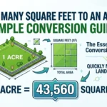 Infographic is showing that How Many Square Feet to an Acre? Simple Conversion Guide
