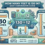 Infographic is showing that How Many Feet Is 130 In? Easy Conversion Guide