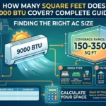 Infographic is showing that vHow Many Square Feet Does 9000 BTU Cover? Complete Guide