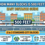 Infographic is showing that How Many Blocks Is 500 Feet? Easy Distance Guide