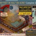 Infographic is showing that How Many Feet in Half an Acre? Complete Size Guide