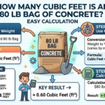 Infograpic is Showing that How Many Cubic Feet Is an 80 lb Bag of Concrete?